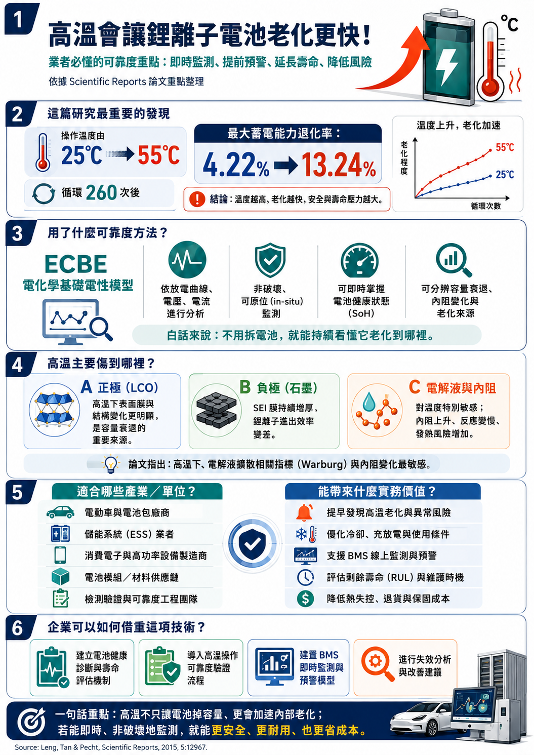 610c1b6fbfb0a7a0483513a618e1e2d0.png
