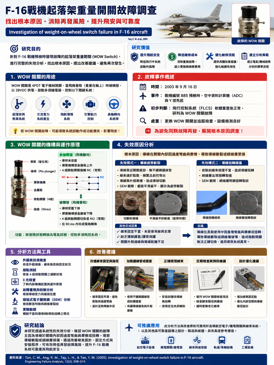 f0fbfb552e92f4b5346a28fb81b9a871.png